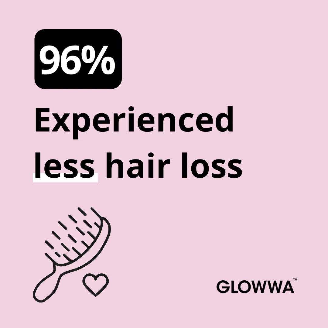 Glowwa Hair Food supplements