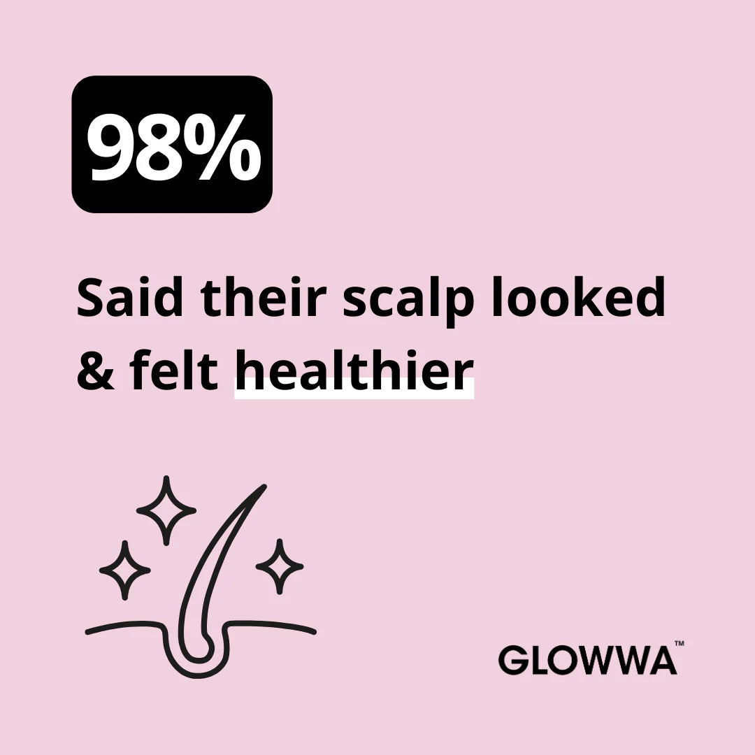 Glowwa Hair Food supplements