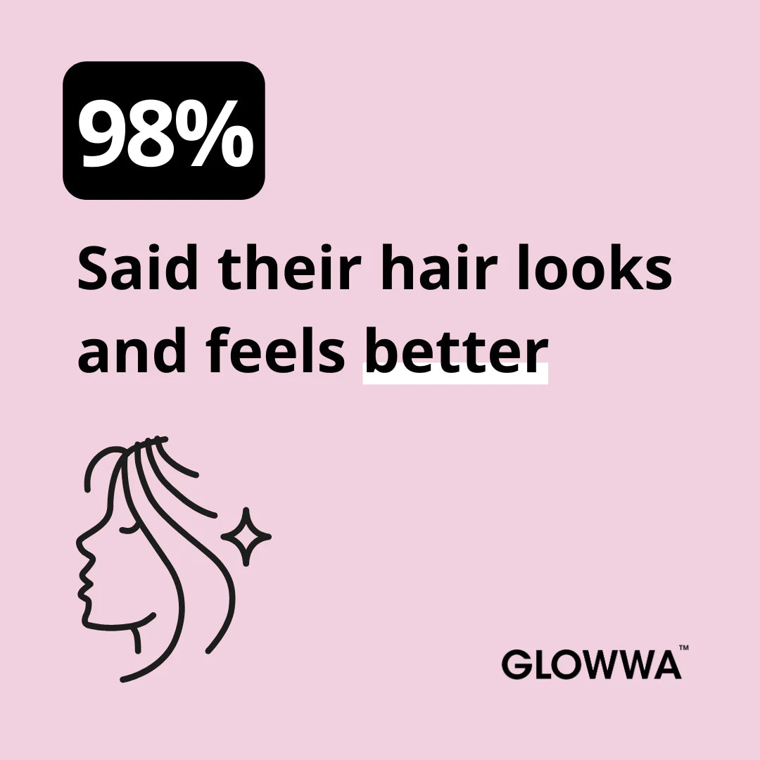 Glowwa Hair Food supplements
